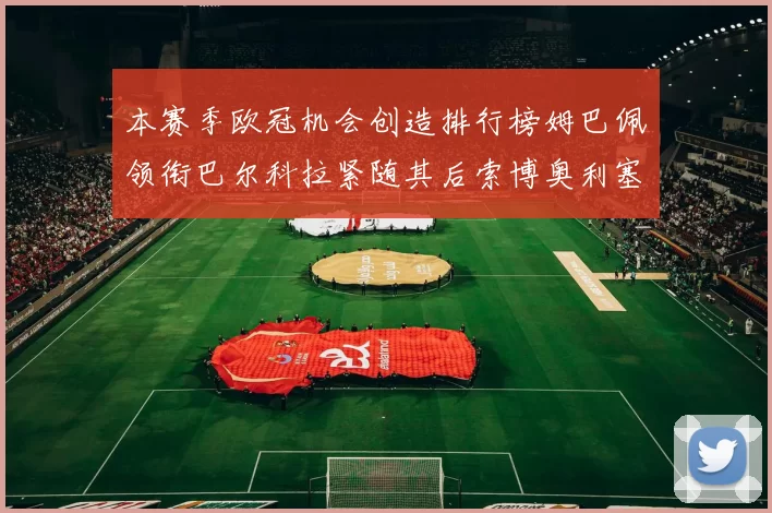 本赛季欧冠机会创造排行榜姆巴佩领衔巴尔科拉紧随其后索博奥利塞表现出色